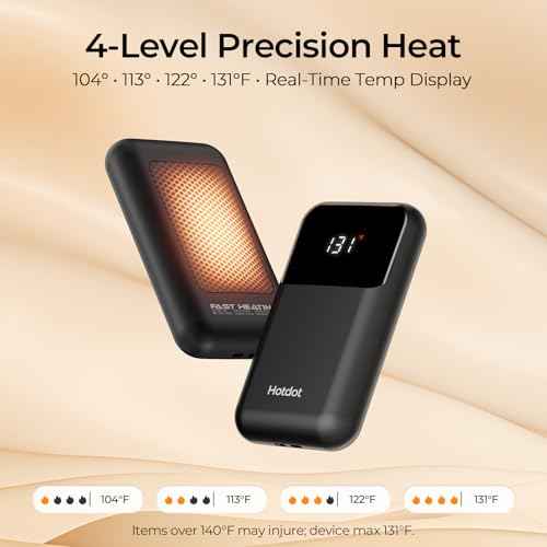 Hotdot Hand Warmers Rechargeable 2 Pack, 4 Heat Levels (104?131¡ÆF), Real-Time Temp & Battery Display, Electric Hand Warmers, Fast Heating, Fits in Gloves/Pocket, Gifts for Women & Men