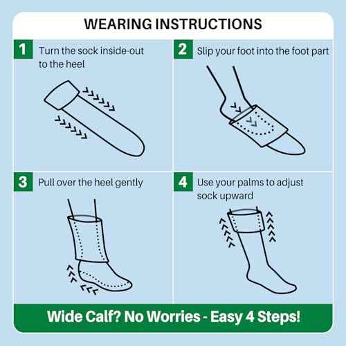 Compression Socks for Women Wide Calf: Plus Size 20-30mmHg Medical Support Stockings for Nurses, Pregnant Women, Men, Flying, Travel ? 3 Pairs (XXL-7XL)