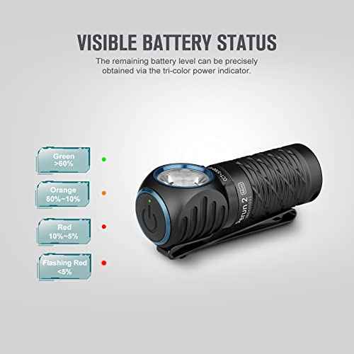 OLIGHT Perun 2 Mini Headlamp 1100 Lumens LED Head Flashlight, Rechargeable Headlight with Red Light Option, Great for Working, Hiking, Camping and Climbing (Black Cool White: 5700~6700K)
