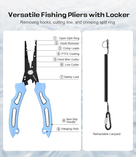 Complete Fishing Tool Kit with Pliers, Knife, Fish Gripper, Scissors & Ruler