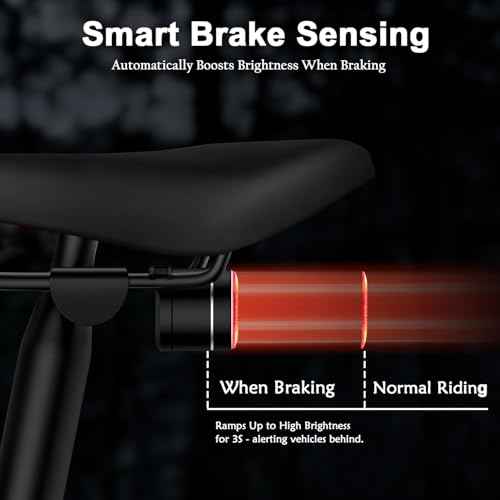Smart Bike Tail Light, Brake Sensing Bike Rear Light, Auto On/Off, USB-C Rechargeable,Ultra Bright Lights for Bikes Riding at Night, Easy Mount Bicycle Safety Lights for Road Mountain Cycling