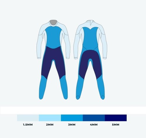 Women's Sprint Wetsuit by Blueseventy