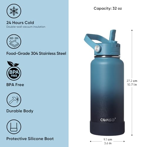 Insulated Stainless Steel Water Bottle with Removable Straw - Navy 32oz