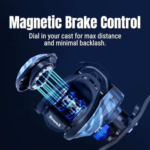 Reaction Tackle StreamX Baitcasting Reel - Right Hand High-Speed 7.5:1, 7+1 Bearings