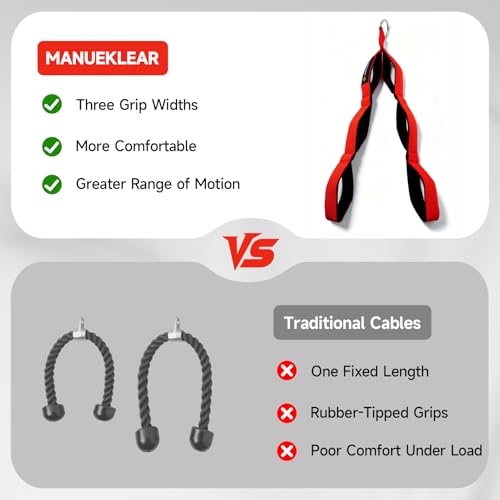 Multi-Grip Tricep Rope Cable Attachment for Gym - Red, 24 Inch