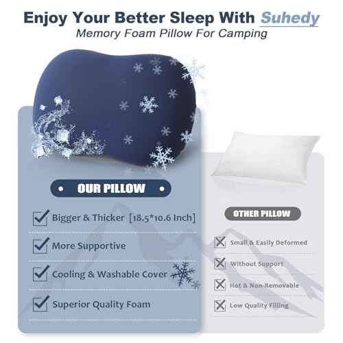 Camping Pillow for Sleeping, Memory Foam Travel Pillow, Cooling Small Pillow for Camp,Backpacking,Trip,Breathable & Waterproof Cover (1, Blue)