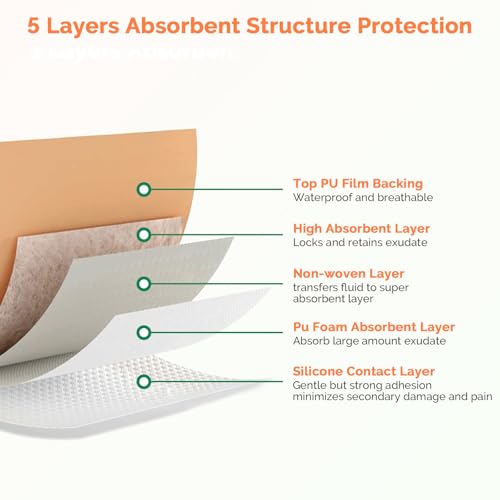 Sacrum Foam Dressing with Border - 7x7 Inch Waterproof 10-Pack for Wound Care