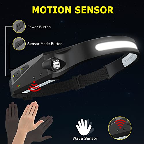 Rechargeable Headlamp 3PCS, 230¡Æ Wide Beam Head Lamp, Motion Sensor LED Headlamp Rechargeable, 5Mode Bright Headlamps for Adults, Head Lights for Forehead, Hard Hat Headlight, Camping Essentials Gear