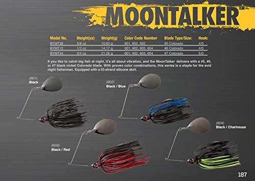 Bass Fishing Spinnerbait - 3/4 oz Black Moon Talker Spinner Bait