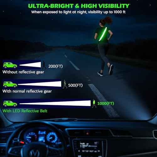 Reflective Sash Gear for Walking at Night,Flashing LED Reflective Belt Safety Lights for Walkers Night Dog Walking Biking Running,High Visibility Rechargeable with Wear 2 Ways for Men Women