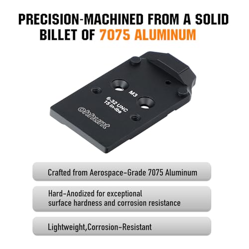 Optic Adapter Plate for CZ Shadow 2 Holosun RMR