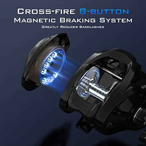KastKing Megatron 200 Baitcasting Fishing Reel, Wide Spool High Line Capacity Casting Reel, 7+1 Double Shielded Stainless Steel BB, 8 Button Magnetic Brakes, 6.4:1 Gear Ratio, 28.6 lbs of Smooth Drag