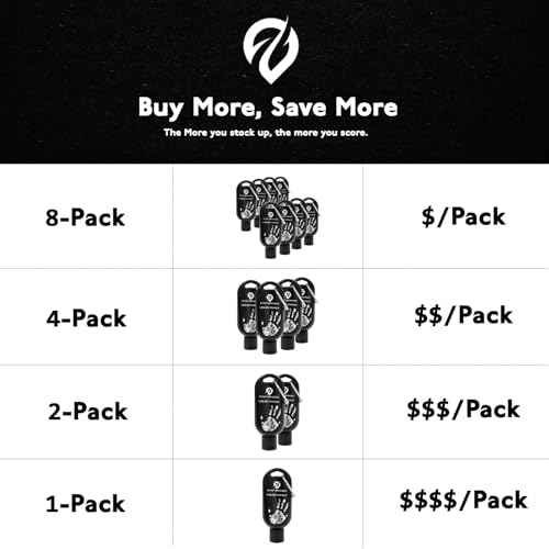 Liquid Chalk, Mess Free Gym Chalk for Weightlifting, Gymnastics, Rock Climbing, Dancing, and Lifting. Sweat Resistant and Long Lasting for Stronger Hand Grip. Package May Vary.