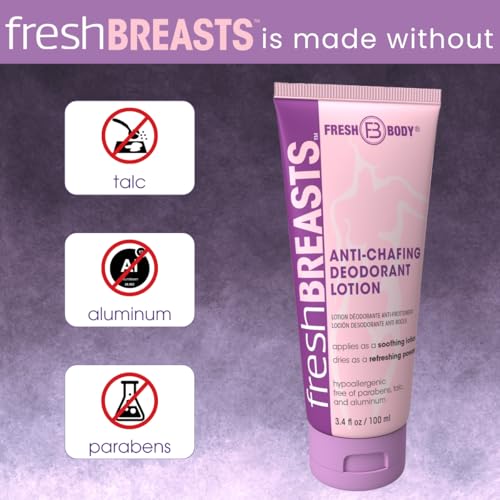 Fresh Breasts Anti-Chafing Deodorant Lotion 3.4oz Pack of 2 – Soothing Body Powder for Women
