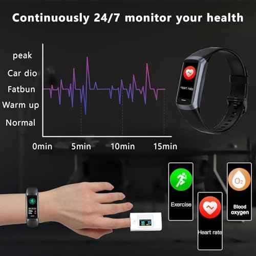 Fitness Tracker with Heart Rate/Blood Oxygen/Sleep Monitor, 20+ Sports Modes Smart Watches for Women/Men, Activity & Step Tracker Smart Watch for Android/iOS Phones