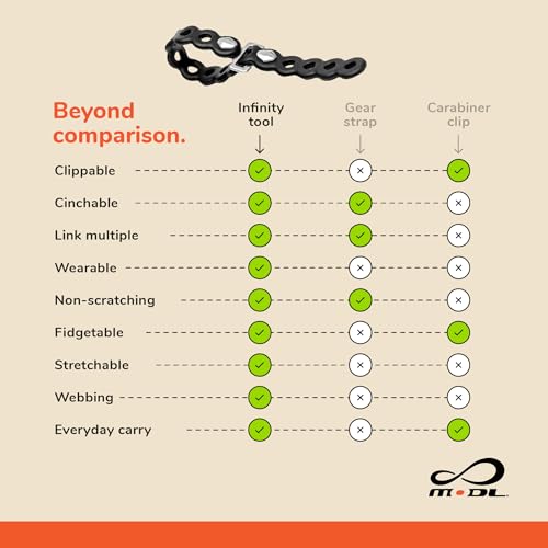 Black Modular Gear Straps for Camping & Travel - 4 Pack