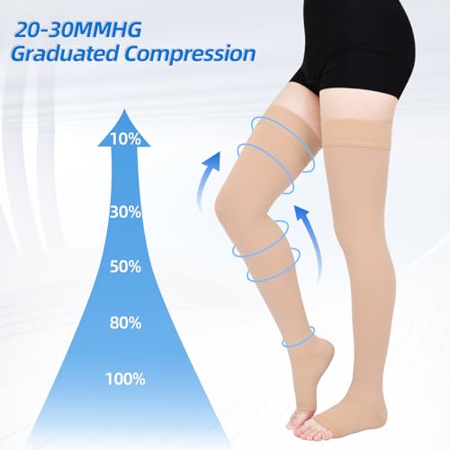 20-30mmHG Compression Stockings for Women & Men Thigh High Socks