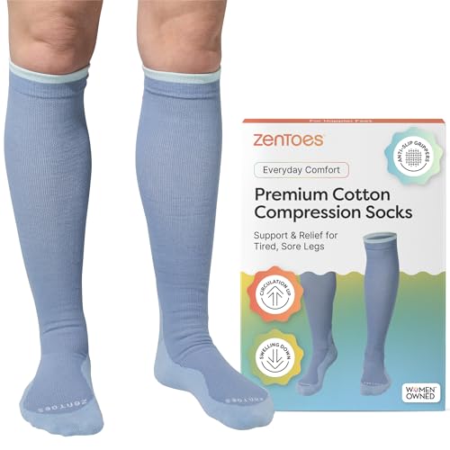 Graduated Compression Socks for Men & Women - 15-20mmHg Support with Anti-Slip Grippers