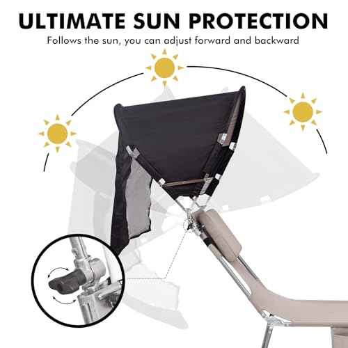Universal Chair Umbrella Canopy, UPF 50+ Sun Shade with Adjustable Clamp, Fits Most Brands¡¯ Beach, Camping, Lawn, Tanning, Zero Gravity, Lounge & Fishing Chairs, Patent Design
