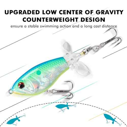 TRUSCEND PoPobait with BKK Hooks, Top Water Plopper Fishing Lures for Bass Walleye Pike Catfish Musky Perch, Floating Lure for Freshwater or Saltwater, Amazing Teasers Fishing Gifts for Family Fishing