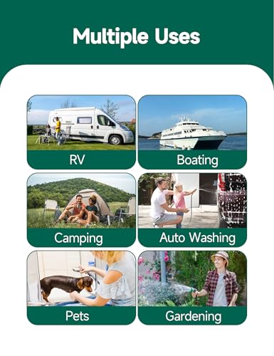 RV Water Filter with Hose Protector 2 Pack for Camping and Travel