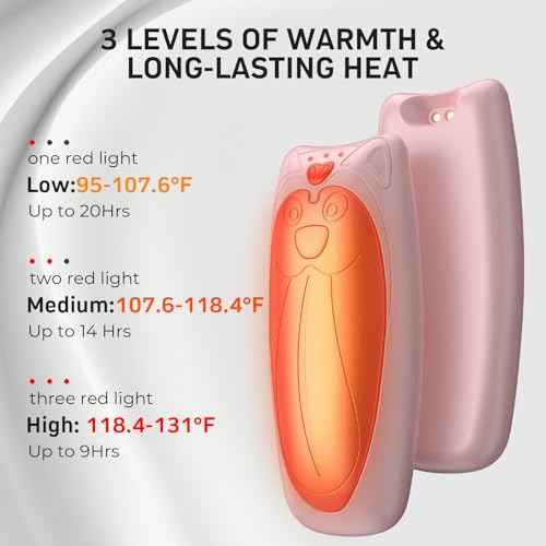 Zgrmbo 2 Pack Hand Warmers Rechargeable with 10000mAh Charging Case(up to 90hrs), Reusable Electric Handwarmers, Hot Hands Hand Warmers for Women, Men