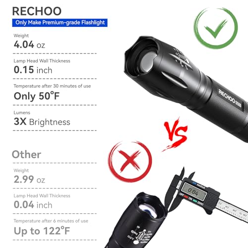 RECHOO Tactical Flashlight 4 Pack - Bright Zoomable LED Emergency Camping Light