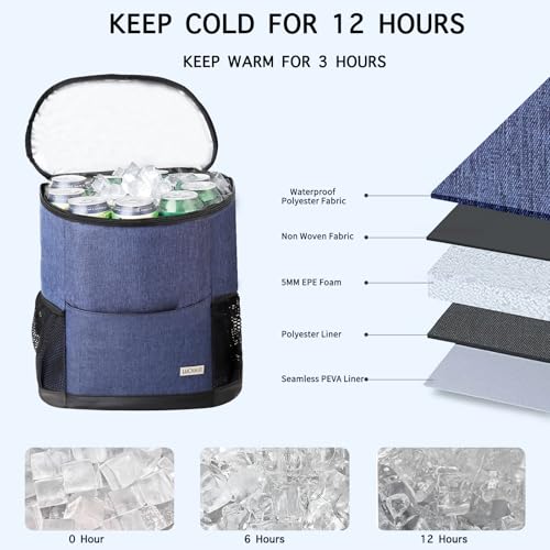 Insulated Waterproof Cooler Backpack for Outdoor - Navy Blue, 30 Can Capacity