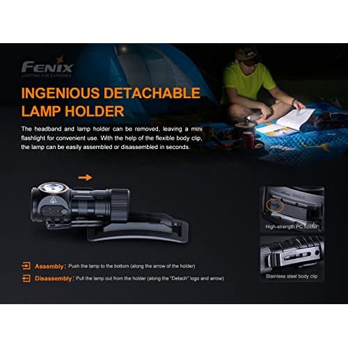 Fenix Power Bundle HM50R v2.0 Headlamp Bundle with 2X ARB-L16, 700 Lumen USB-C Rechargeable, Lightweight with Red Light and Lumentac Organizer