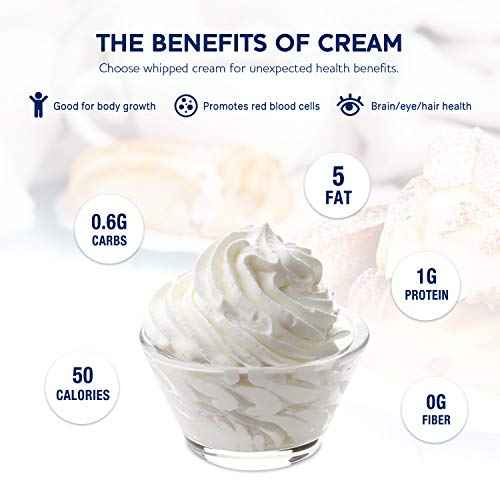 Blue Flag Whipped Cream Chargers N2O Nitrous Oxide 8-Gram Cartridge for Whipper Whipped Cream Dispenser(48 Pack)