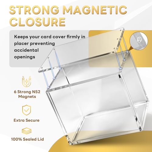 30th Anniversary UV-Resistant Acrylic Display Box with Magnetic Lid for ETB Cases - Upgraded 1 Pack