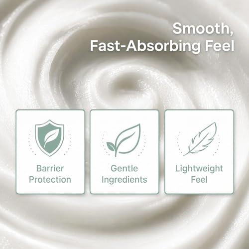 Anti-Chafing Skin Care Cream for Friction Areas - Lightweight Moisturizer for Men & Women