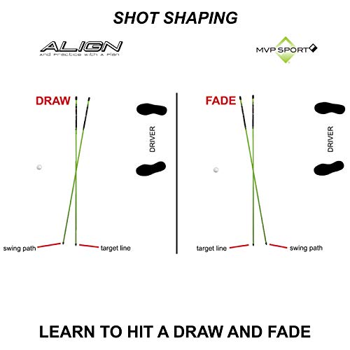 Golf Alignment Rods 2-Pack - White, Portable Swing Training Aids by MVP Sport
