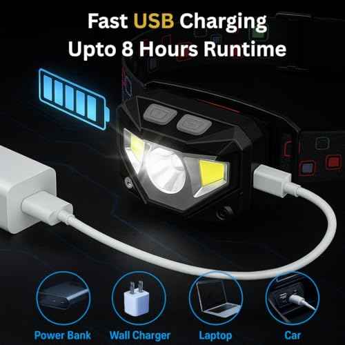 Keeble Outlets Headlamp Flashlight ? 1200 Lumen Ultra-Bright LED Rechargeable Head Lamp with White & Red Light ? Waterproof Motion Sensor Headlights for Camping, Running, Hiking & Fishing (2 Pack)