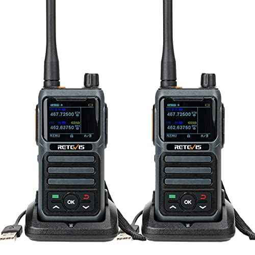 Retevis RB17P GMRS Handheld Radio, Rechargeable Long Range Walkie Talkies for Adults with SOS Siren, NOAA Weather Alert, 2200mAh Battery, GMRS Two Way Radio for Off-Roading, Camping (2 Pack)