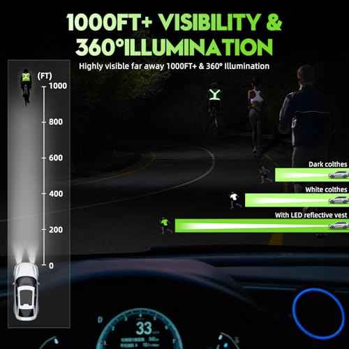 LED Reflective Vest Running Gear, High Visibility Reflective Running vest, 5 Lights Colors Rechargeable Safety Running Vests for Walking Running Cycling Jogging, Adjustable for Men Women Kids