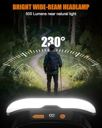 Rechargeable Headlamp with 230° Wide Beam 500 Lumens, USB-C, Waterproof