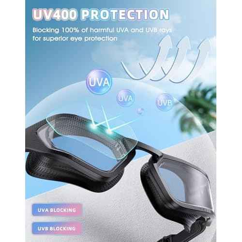 Greatever Sleek Swim Goggles Unisex-Adult, UV400 Protection Swimming Goggles, HD Wide View Goggles, Anti Fog No Leakage