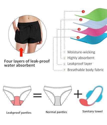 Beautikini Medium Black 2-in-1 Period Swimwear Shorts with Pockets