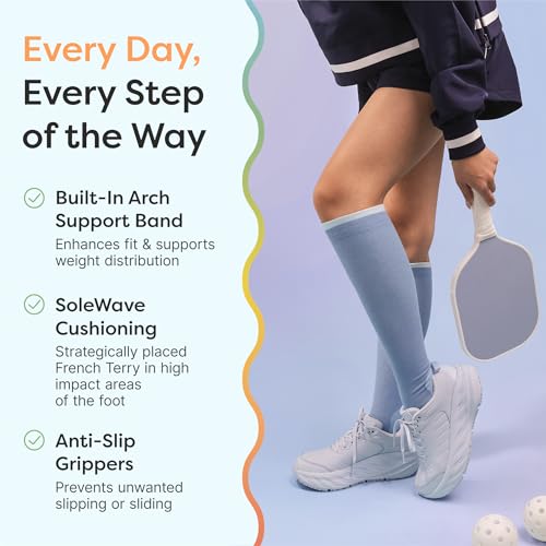 Graduated Compression Socks for Men & Women - 15-20mmHg Support with Anti-Slip Grippers