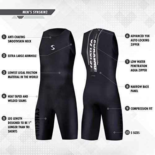 Synergy Triathlon Swimskin - Men's SynSkin Skinsuit
