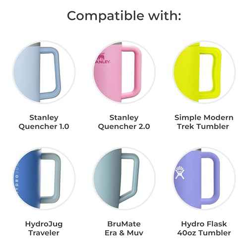 HydraClip Phone Attachment - Watch, Carry, Record, & Stay Organized, Use as Phone Stand or Tripod, Hands Free Detachable, Stanley Cup Accessories, Spring Loaded Secure Grip (White)