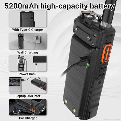 BAOFENG Radio Ham Radio Long Range AR-25R 10W Handheld 5RM Two Way Radio (Upgraded of UV-5R) Long Range Walkie Talkies for Adults,Copy Frequency USB-C Charger AirBand UV-25 2 Way Radio (2 Pack)