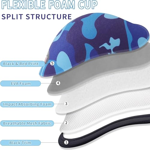 Blue Soft Foam Athletic Protective Cup for Baseball, Football, Lacrosse, Hockey - Lightweight & Flexible