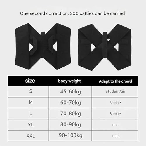 OLITE Fitness Shoulder Straps for Bench Press, Weight Training & Posture – Heavy-Duty Support for Chest Expansion, Shoulder Opening & Back Alignment (S(45-60kg))