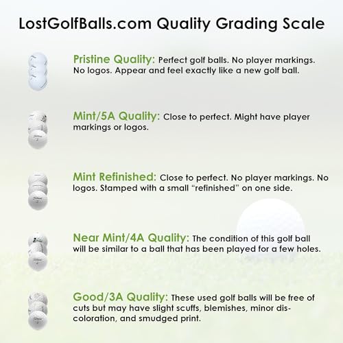 LostGolfBalls TP5x Golf Balls for Taylormade Golf, Near Mint Quality, Premium Used & Recycled, 72 Count