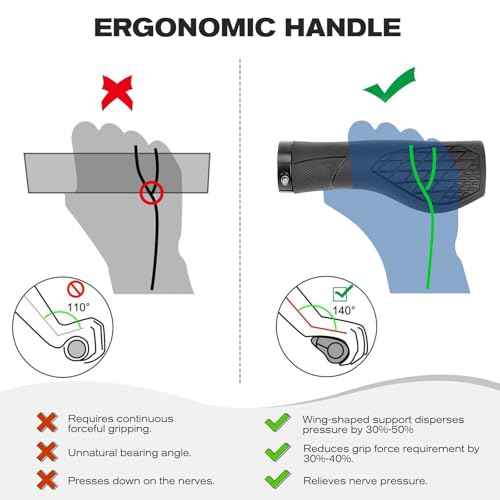 GXCROR Bike Grips,Ergonomic Bicycle Handlebars Grips Shock Absorbing Dual-Density Silicone,Universal 22.2mm Fit with 3D Non-Slip Pattern,Scooter Grips