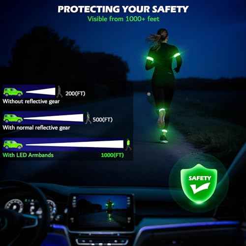 LED Armband Rechargeable for Running(2 Pack),Light Up Arm Bands for Night Walking,Running Lights for Runners,High Visibility Reflective Running Gearr for Night Safety Light Up Wristbands