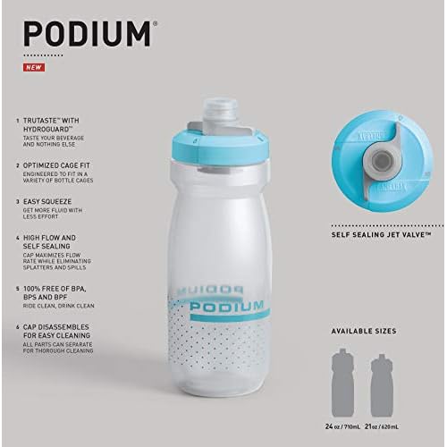 CamelBak Podium Bike Water Bottle 24oz, Black