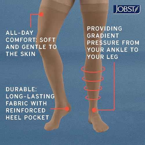 Jobst Relief 20-30 Closed Toe Beige Compression Pantyhose, Small
